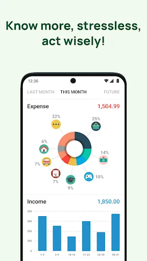Money Lover - Spending Manager Screenshot 2